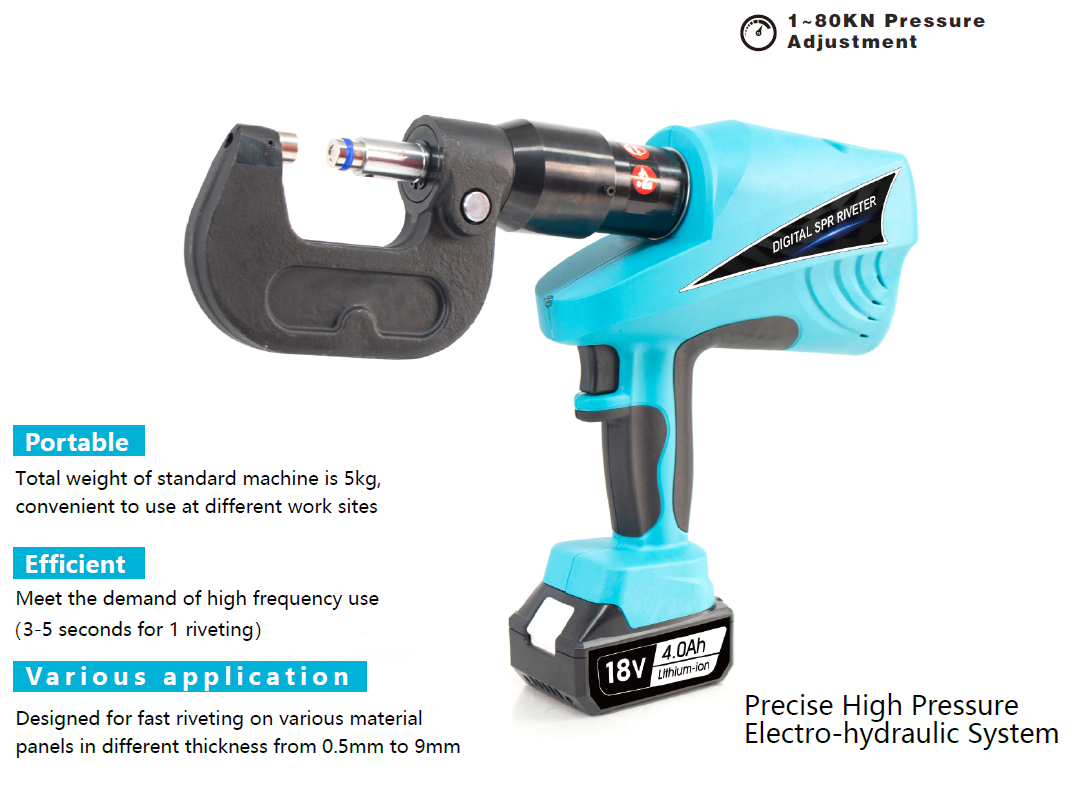 CG 830 Clinching Gun