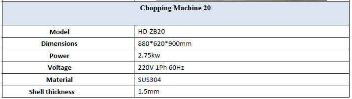 Small Bowl Meat Cutting/Mixing Machine