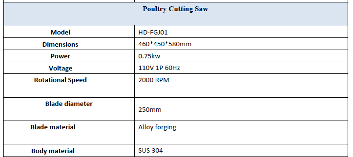 Poultry Cutter