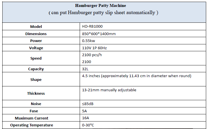 Hamburger Patty Machine