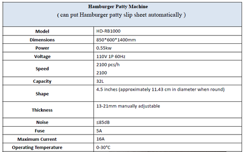 Hamburger Patty Machine
