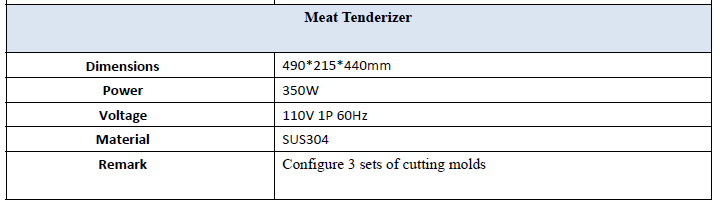 Meat Tenderizer